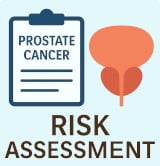 Prostate cancer risk assessment tool Square 160×160 icon showing a stylized prostate gland next to a medical clipboard, labeled “Risk Assessment,” representing the Prostate Cancer Risk Assessment Tool quiz.